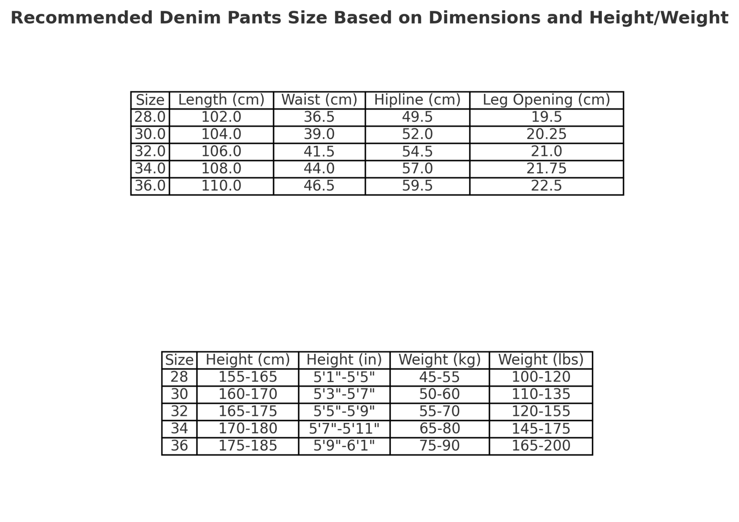 CHROME HEARTS GRAILED JEANS - Sin Sity Reps