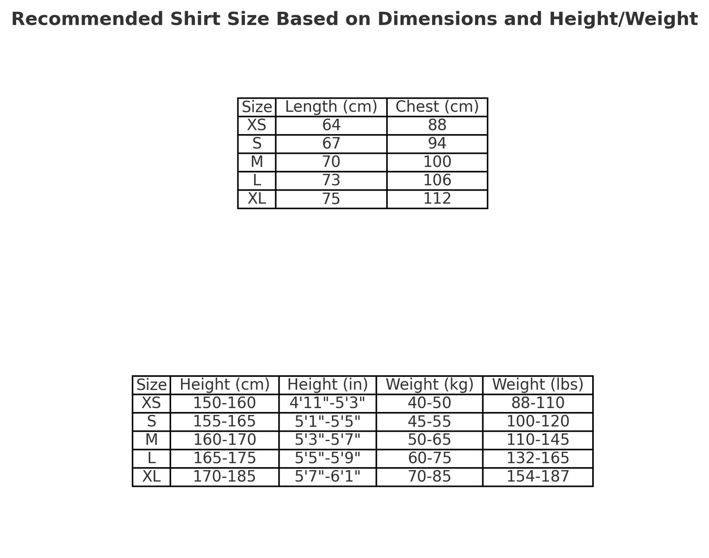 CORTEIZ GRASS ROUND TEE WHITE - Sin Sity Reps